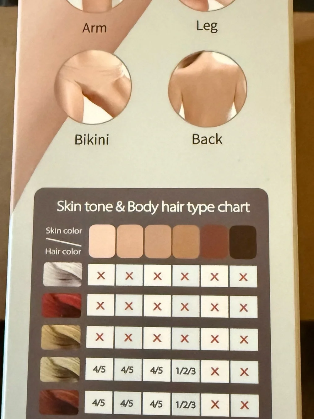IPL Laser Hair Removal Device - White & Rose Gold